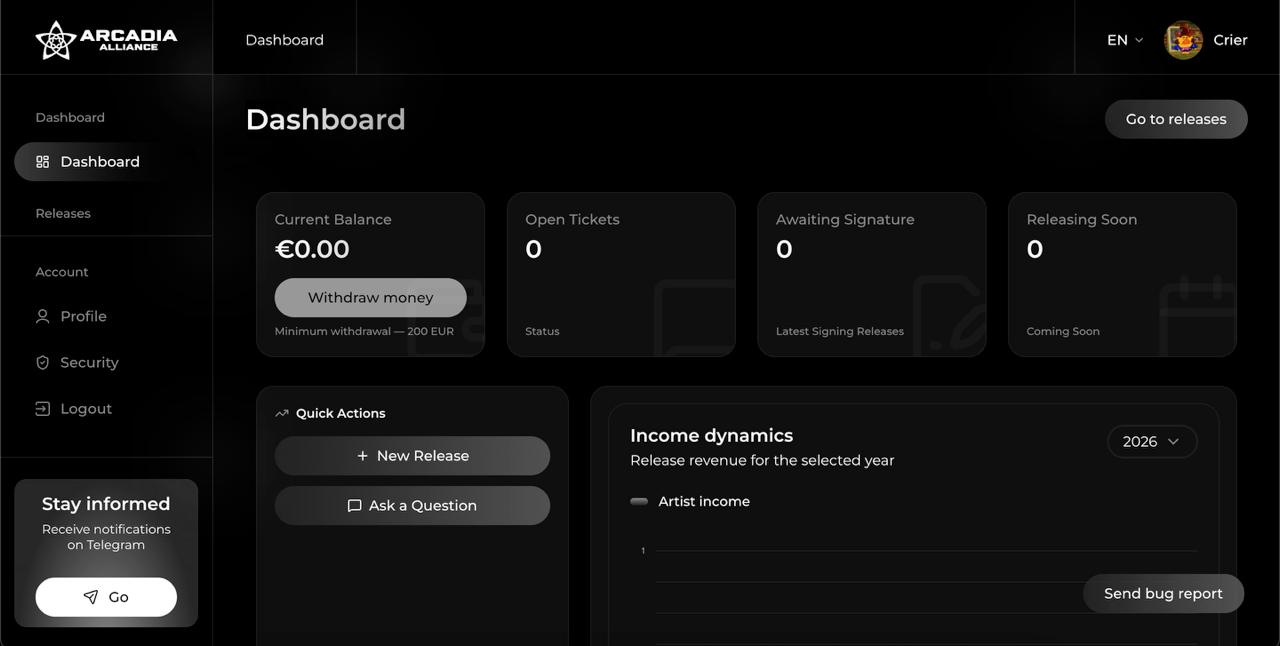 ARCADIA FOR ARTIST dashboard interface